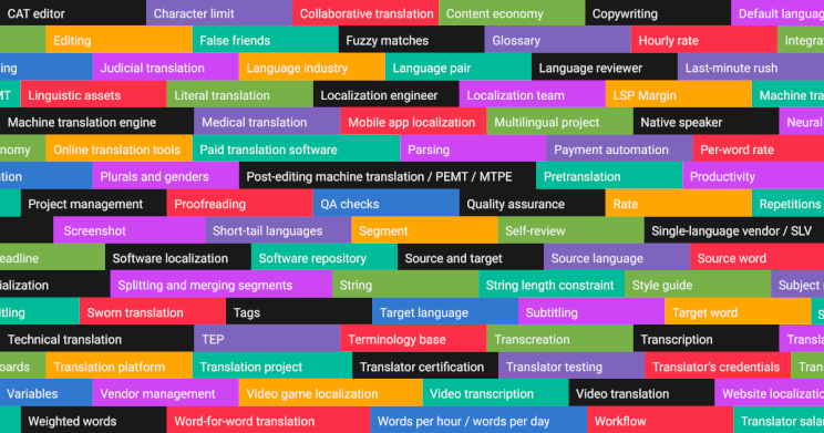 Translation industry terms - Smartcat blog