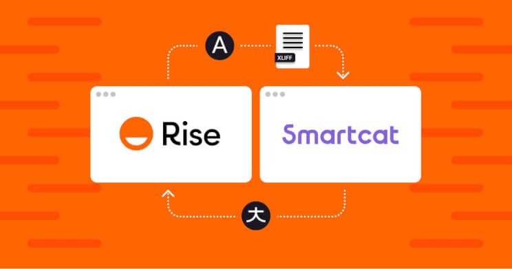 Localize articulate rise courses - Smartcat blog