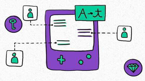 Linguistic quality assurance: Easily automate quality checking at scale