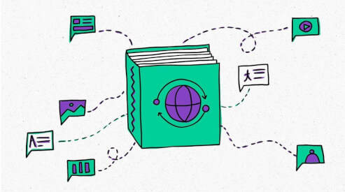 Content localization: Strategies, challenges, solutions, and best practices
