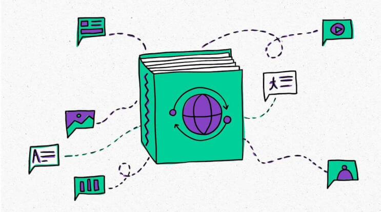 Content localization best practices - Smartcat blog