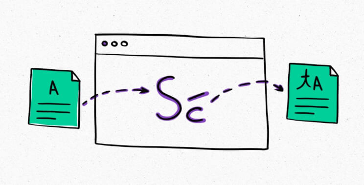 How to translate a document online - Smartcat blog