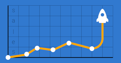 LSP sales process optimization guide to grow your revenue