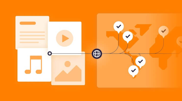 What is multimedia localization - Smartcat blog