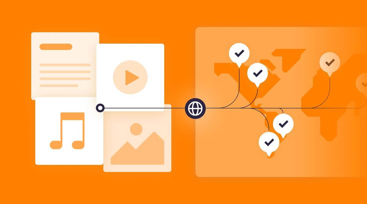What is multimedia localization - Smartcat blog