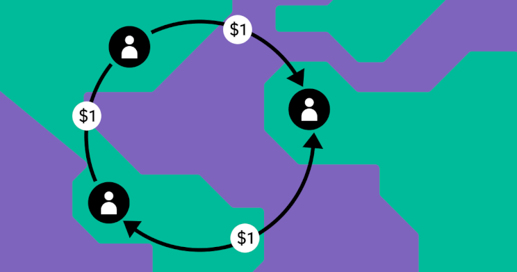 Cross border payments - Smartcat blog