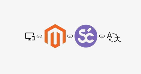 Translate Magento e-store for international sales with Smartcat