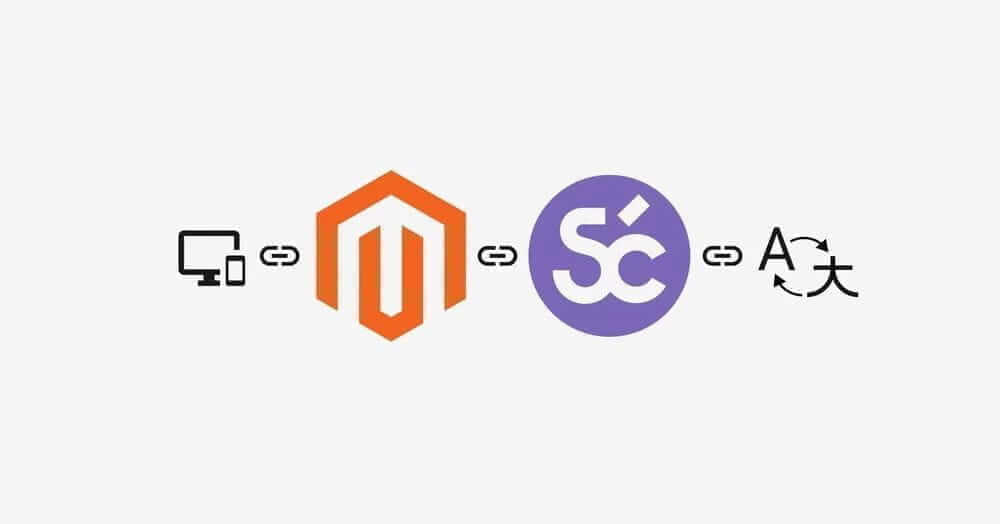 Magento translation manager connector - Smartcat blog