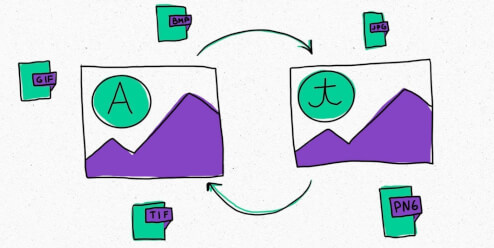 How to translate image files with AI to any language