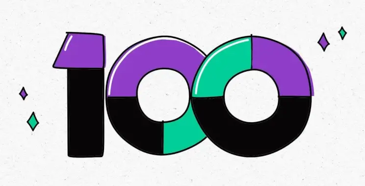 Top 100 - Smartcat blog