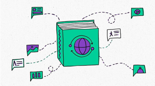 Localization in marketing - Smartcat blog