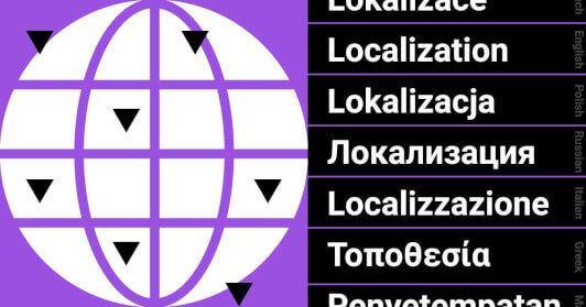 What is localization - Smartcat blog