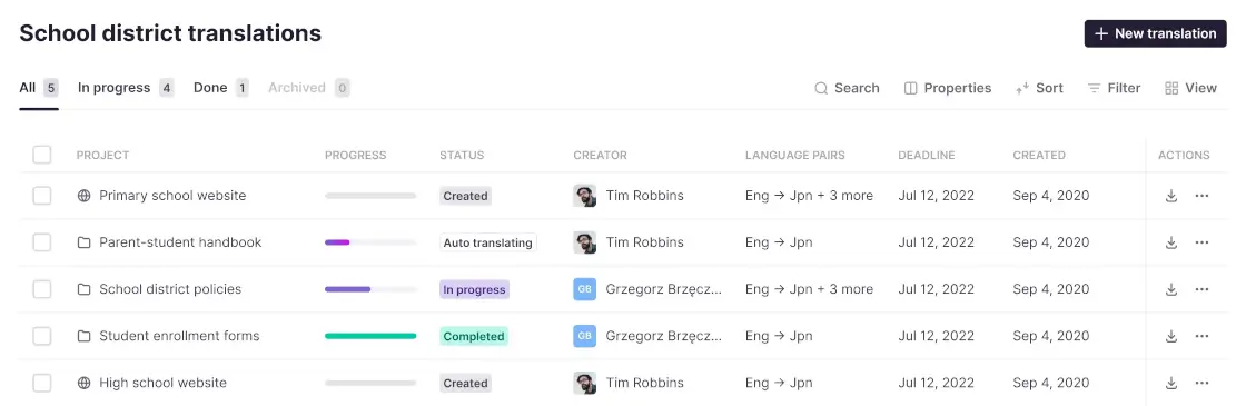 Ai translation software for schools - Smartcat ai-translation-software-for-schools