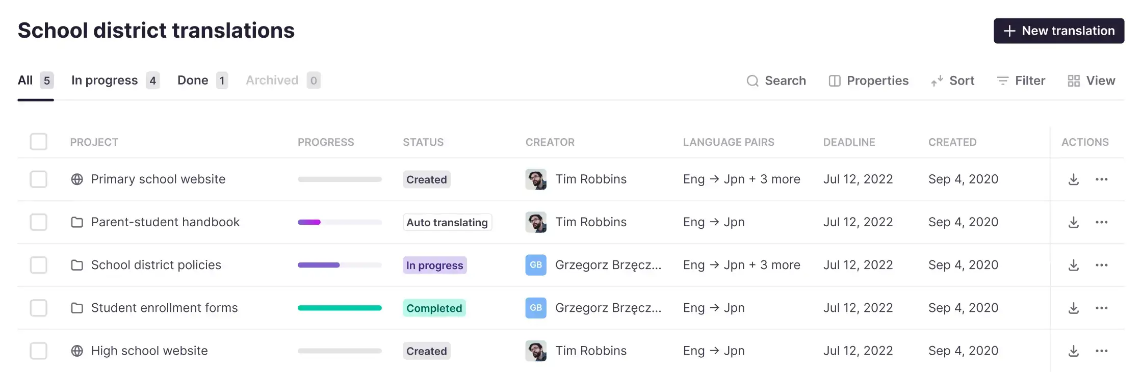 Ai translation software for schools - Smartcat ai-translation-software-for-schools