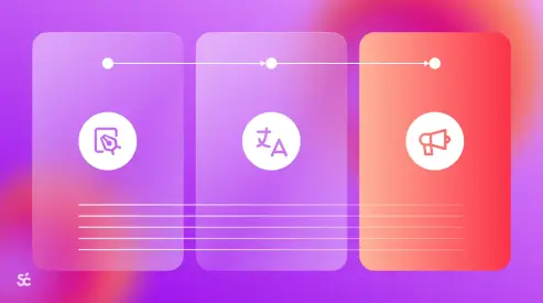Gen AI in learning and development: A step-by-step guide in 3 key phases