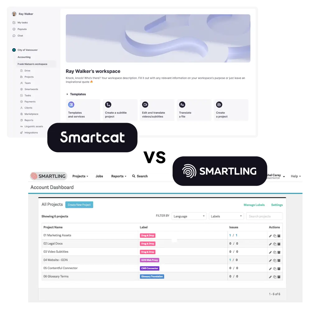 Smartcat vs smartling - Smartcat l