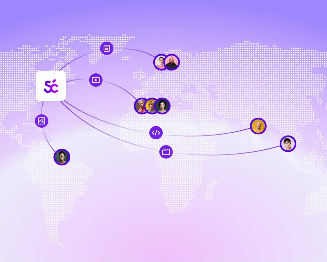 Smartcat marketing content localization