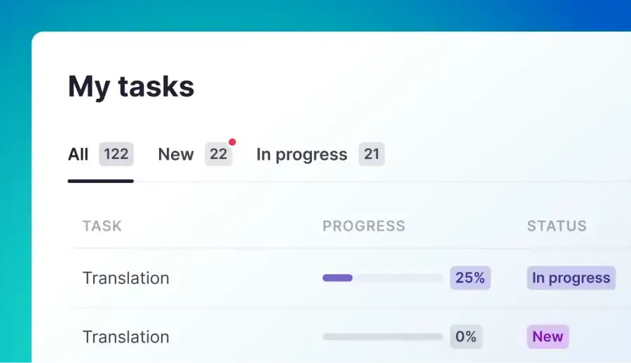 Cascade Assignments Keeps Your Global Projects Moving Automatically
