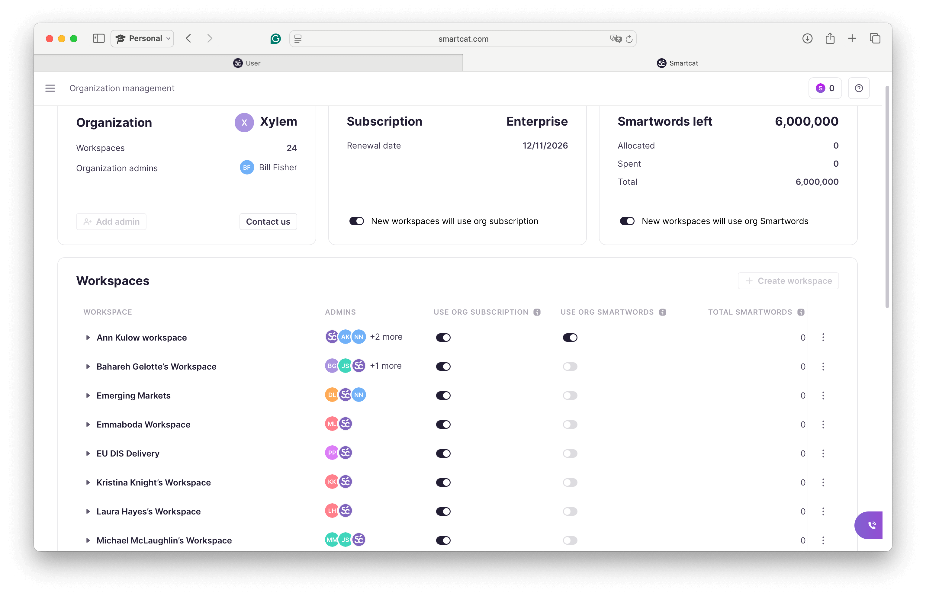Organization Admin Role: Enterprise-Grade Control Over Translation Consumption