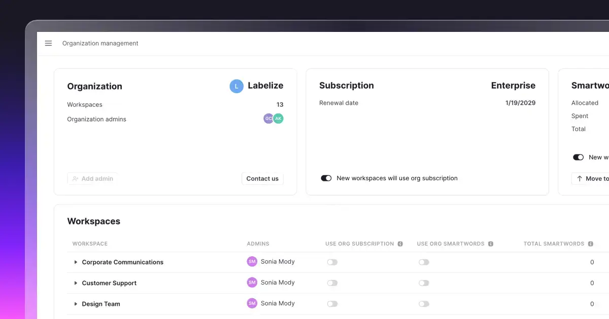 Organization Admin Role: Enterprise-Grade Control Over Translation Consumption
